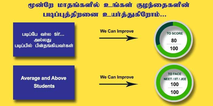 Coaching Center in Madurai